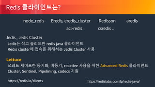 © 2018, Amazon Web Services, Inc. or its Affiliates. All rights reserved.
Redis 클라이언트는?
Jedis , Jedis Cluster
Lettuce
https://redislabs.com/lp/redis-java/
쓰레드 세이프한 동기화, 비동기, reactive 사용을 위한 Advanced Redis 클라이언트
Cluster, Sentinel, Pipelining, codecs 지원
Jedis는 작고 솔리드한 redis java 클라이언트
Redis cluster에 접속을 위해서는 Jedis Cluster 사용
https://redis.io/clients
Redisson aredisnode_redis Eredis, eredis_cluster
acl-redis csredis ..
 