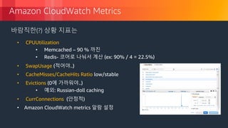© 2018, Amazon Web Services, Inc. or its Affiliates. All rights reserved.
Amazon CloudWatch Metrics
바람직한(?) 상황 지표는
• CPUUtilization
• Memcached – 90 % 까진
• Redis- 코어로 나눠서 계산 (ex: 90% / 4 = 22.5%)
• SwapUsage (적어야..)
• CacheMisses/CacheHits Ratio low/stable
• Evictions (0에 가까워야..)
• 예외: Russian-doll caching
• CurrConnections (안정적)
• Amazon CloudWatch metrics 알람 설정
 