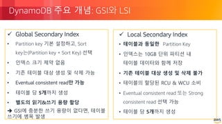 © 2018, Amazon Web Services, Inc. or its Affiliates. All rights reserved.
DynamoDB 주요 개념: GSI와 LSI
ü Global Secondary Index
• Partition key 기본 설정하고, Sort
key는(Partition key + Sort Key) 선택
• 인덱스 크기 제약 없음
• 기존 테이블 대상 생성 및 삭제 가능
• Eventual consistent read만 가능
• 테이블 당 5개까지 생성
• 별도의 읽기&쓰기 용량 할당
è GSI에 충분한 쓰기 용량이 없다면, 테이블
쓰기에 병목 발생
ü Local Secondary Index
• 테이블과 동일한 Partition Key
• 인덱스는 10GB 단위 파티션 내
테이블 데이터와 함께 저장
• 기존 테이블 대상 생성 및 삭제 불가
• 테이블의 할당된 RCU & WCU 소비
• Eventual consistent read 또는 Strong
consistent read 선택 가능
• 테이블 당 5개까지 생성
 
