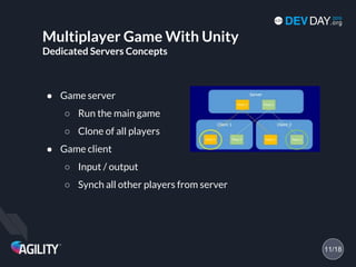 Multiplayer Game With Unity
Dedicated Servers Concepts
● Game server
○ Run the main game
○ Clone of all players
● Game cli...