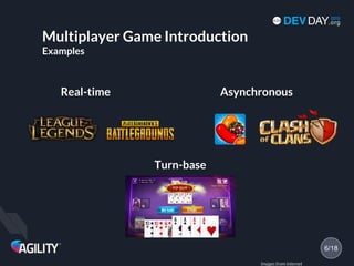 Multiplayer Game Introduction
Examples
Real-time Asynchronous
6/18
Turn-base
Images from internet
 