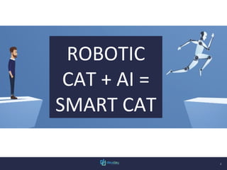 1
ROBOTIC
CAT + AI =
SMART CAT
 
