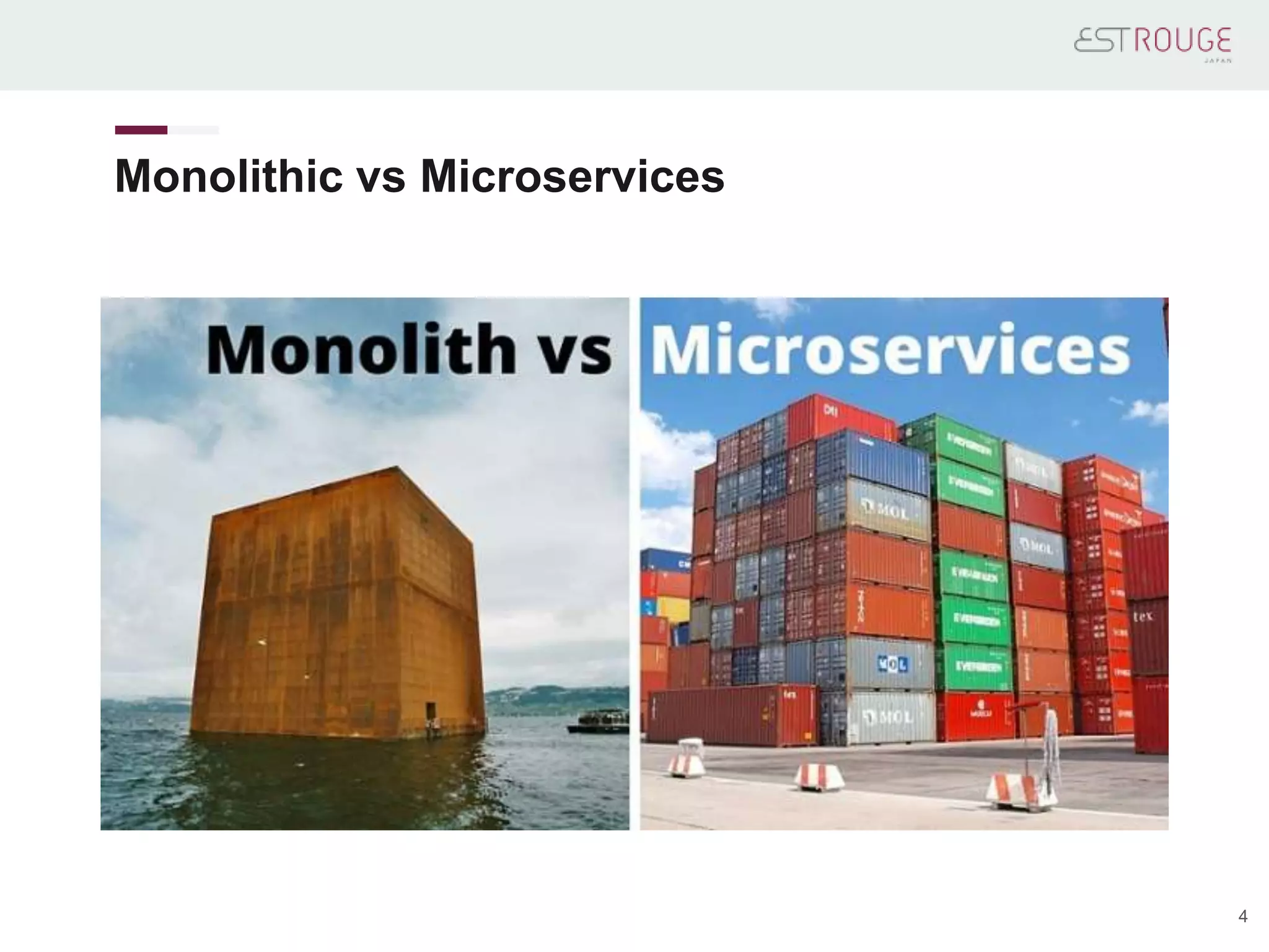 Monolithic vs Microservices
4
 