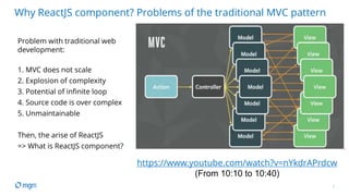 7
Why ReactJS component? Problems of the traditional MVC pattern
https://www.youtube.com/watch?v=nYkdrAPrdcw
(From 10:10 t...