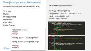 8
Reactjs component vs Web element
Most commonly used web elements are :
Text box
Button
Dropdown list
Hyperlink
Check Box...