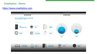 Crashlytics - Demo!
https://www.crashlytics.com

 