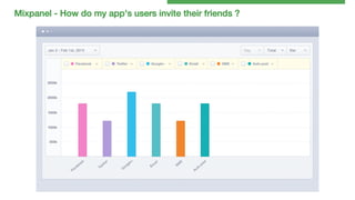 !

Mixpanel - How do my app's users invite their friends ?!

 