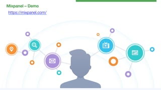 Mixpanel – Demo!
https://mixpanel.com/


 