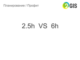 Планирование / Профит
2.5h VS 6h
 