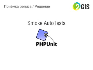 Приёмка релиза / Решение
Smoke AutoTests
 