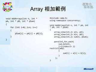 Array 相加範例
void AddArrays(int n, int *        #include <amp.h>
pA, int * pB, int * pSum)          using namespace concurrency;
{                                  void AddArrays(int n,   int * pA, int
    for (int i=0; i<n; i++)        * pB, int * pSum)
    {                              {
                                       array_view<int,1>   a(n, pA);
        pSum[i] = pA[i] + pB[i];       array_view<int,1>   b(n, pB);
    }                                  array_view<int,1>   sum(n, pSum);
}
                                       parallel_for_each(
                                           sum.extent,
                                           [=](index<1> i)
                                   restrict(amp)
                                           {
                                               sum[i] = a[i] + b[i];
                                           }
                                        );
                                   }
 