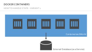 DOCKER	CONTAINERS
HOW	TO	HANDLE	STATE	-	VARIANT	2
Containerized	World
Persistent	volume
 