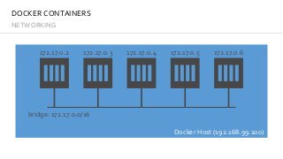 DOCKER	CONTAINERS
NETWORKING
Docker	Host	(192.168.99.100)
bridge:	172.17.0.0/16
172.17.0.2 172.17.0.3 172.17.0.2 172.17.0....