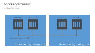 DOCKER	CONTAINERS
HOW	TO	HANDLE	STATE
What	is	
the	
problem?
 