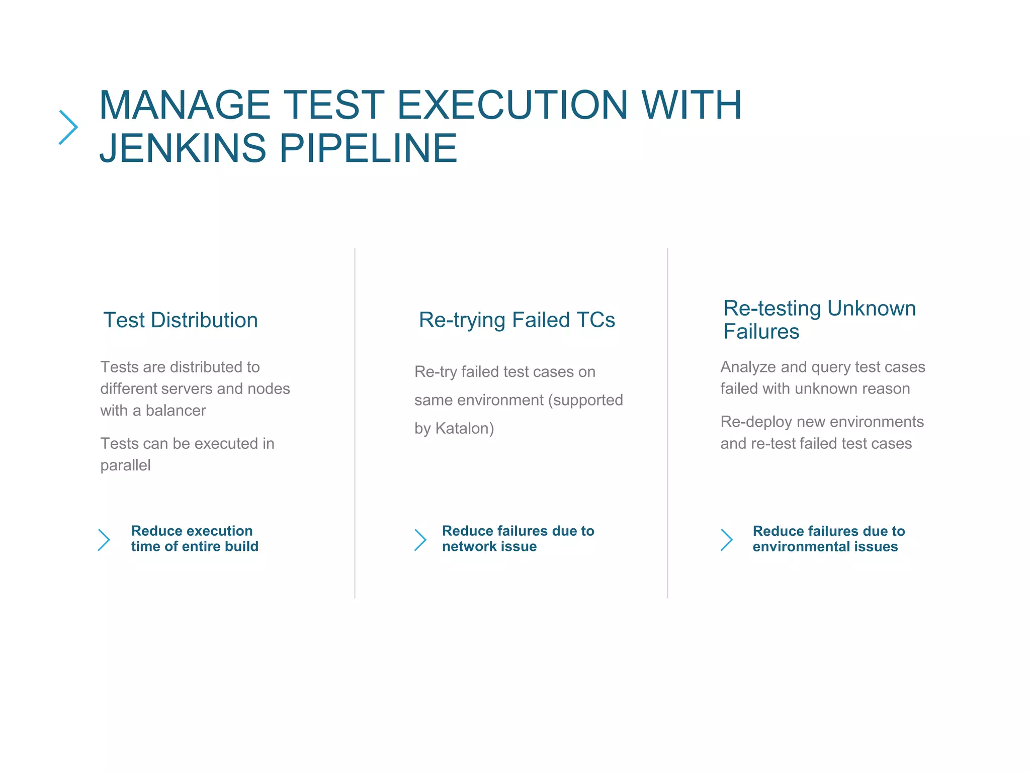 Tests are distributed to
different servers and nodes
with a balancer
Tests can be executed in
parallel
MANAGE TEST EXECUTION WITH
JENKINS PIPELINE
Re-testing Unknown
Failures
Re-trying Failed TCsTest Distribution
Re-try failed test cases on
same environment (supported
by Katalon)
Analyze and query test cases
failed with unknown reason
Re-deploy new environments
and re-test failed test cases
Reduce execution
time of entire build
Reduce failures due to
network issue
Reduce failures due to
environmental issues
 