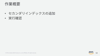 © 2018, Amazon Web Services, Inc. or its Affiliates. All rights reserved.
•
•
53
 