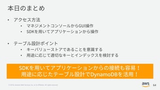 © 2018, Amazon Web Services, Inc. or its Affiliates. All rights reserved.
SDK
DynamoDB
•
•
•
•
•
•
64
 