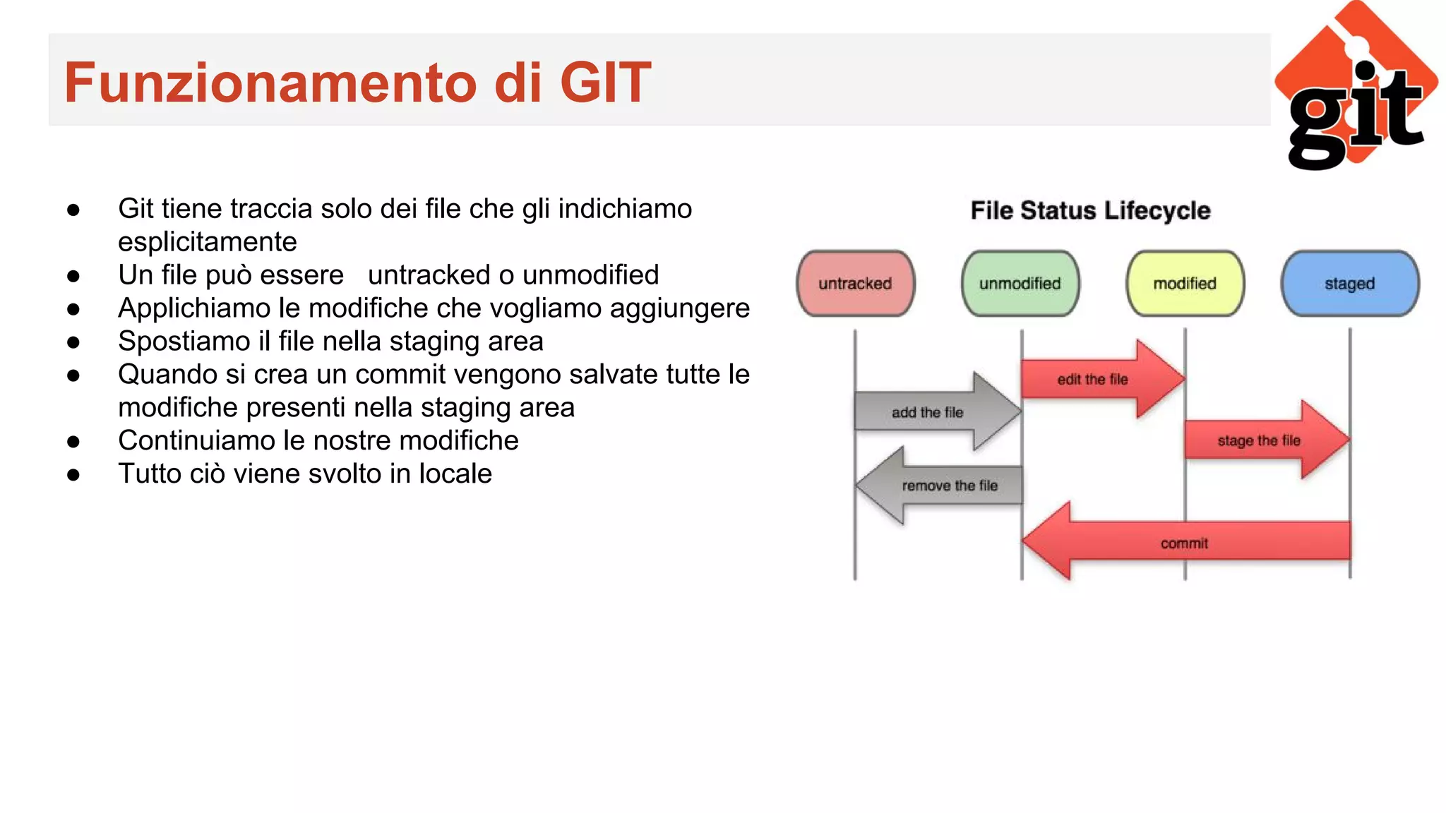 Funzionamento di GIT
● Git tiene traccia solo dei file che gli indichiamo
esplicitamente
● Un file può essere untracked o unmodified
● Applichiamo le modifiche che vogliamo aggiungere
● Spostiamo il file nella staging area
● Quando si crea un commit vengono salvate tutte le
modifiche presenti nella staging area
● Continuiamo le nostre modifiche
● Tutto ciò viene svolto in locale
 
