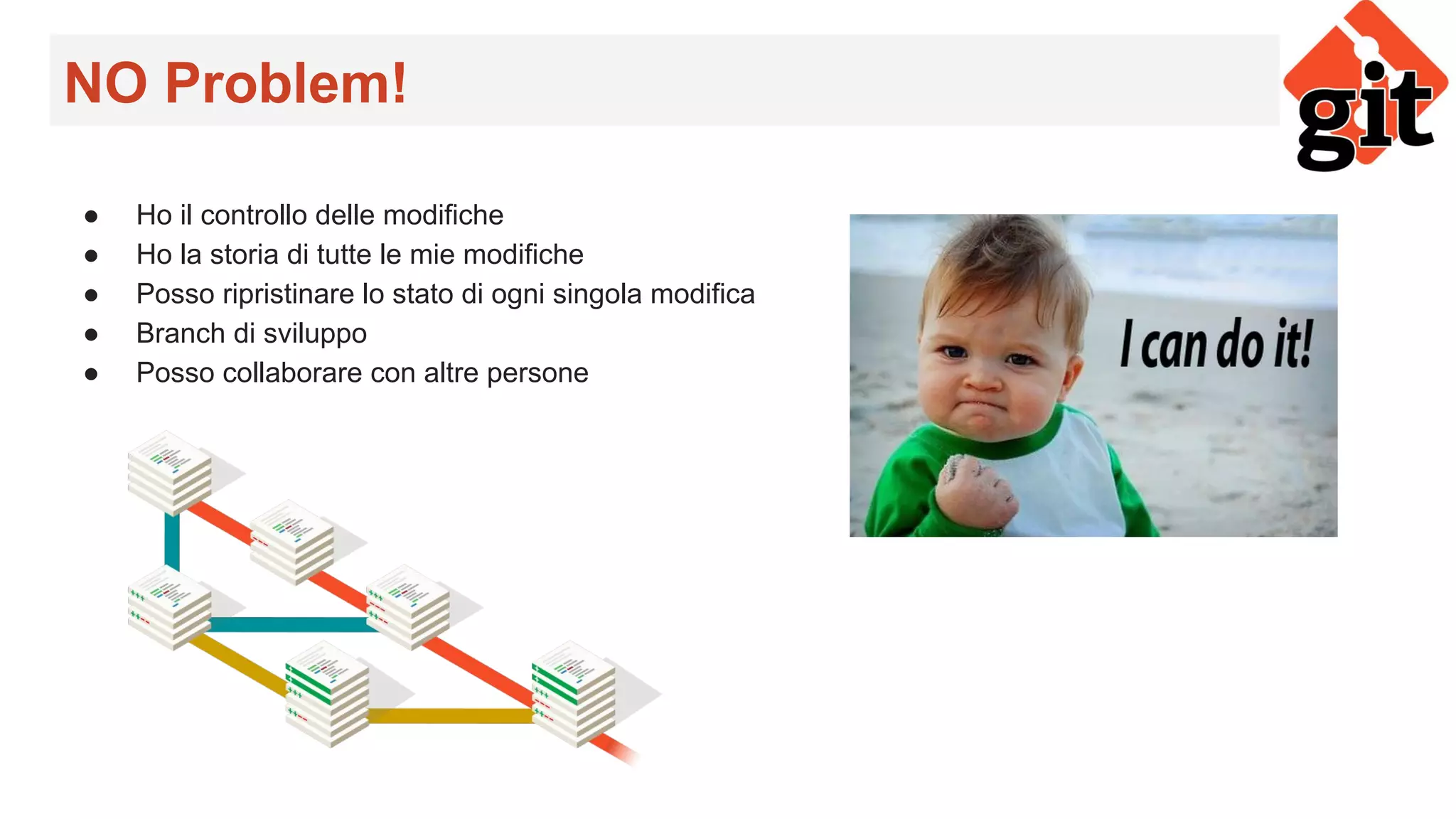 NO Problem!
● Ho il controllo delle modifiche
● Ho la storia di tutte le mie modifiche
● Posso ripristinare lo stato di ogni singola modifica
● Branch di sviluppo
● Posso collaborare con altre persone
 