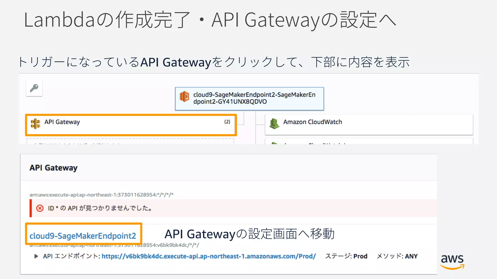 © 2018, Amazon Web Services, Inc. or its Affiliates. All rights reserved.
API Gateway
API Gateway
 