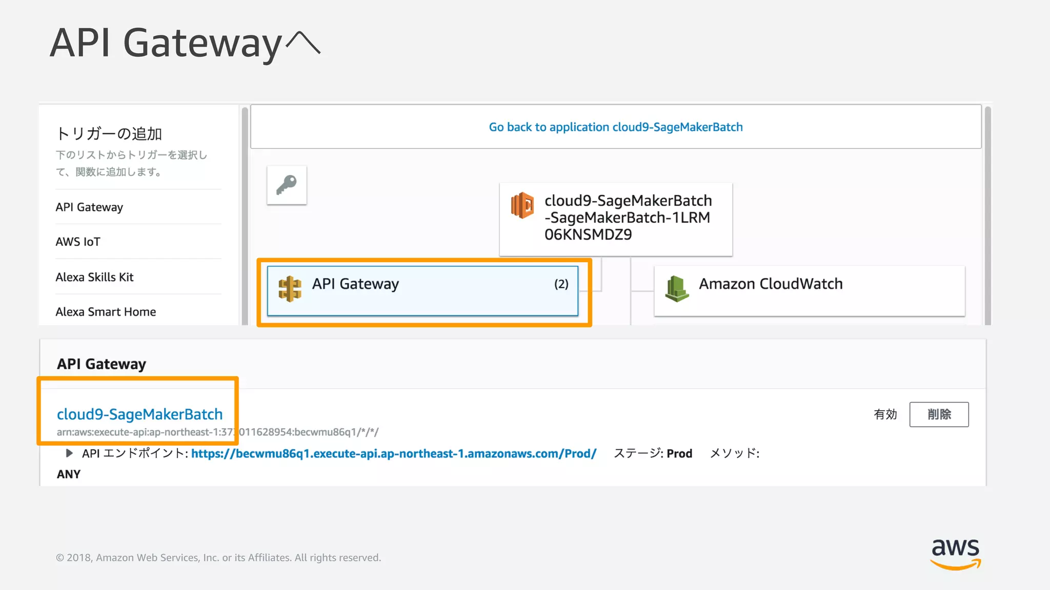 © 2018, Amazon Web Services, Inc. or its Affiliates. All rights reserved.
API Gateway
 