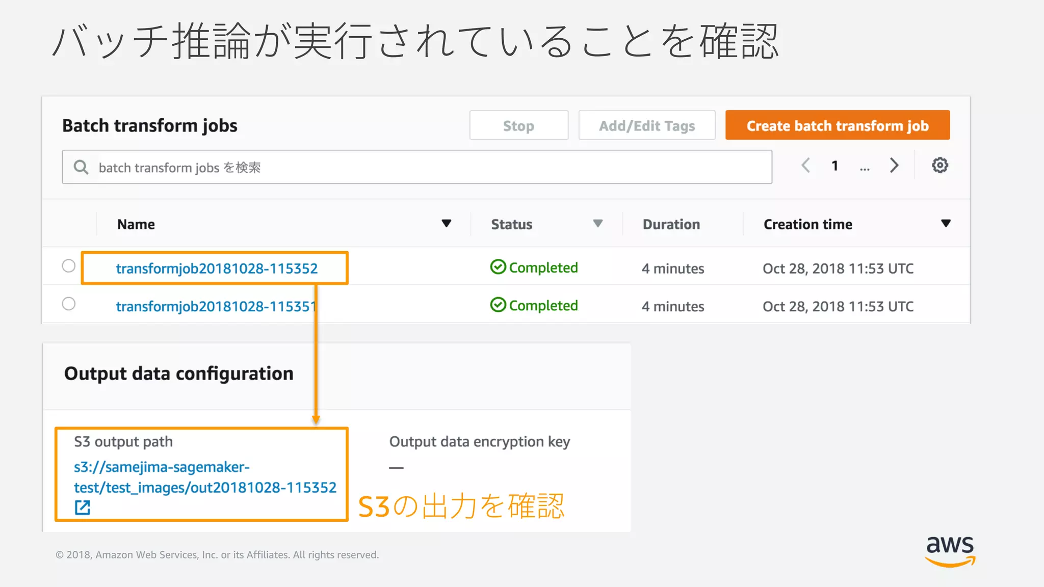 © 2018, Amazon Web Services, Inc. or its Affiliates. All rights reserved.
S3
 