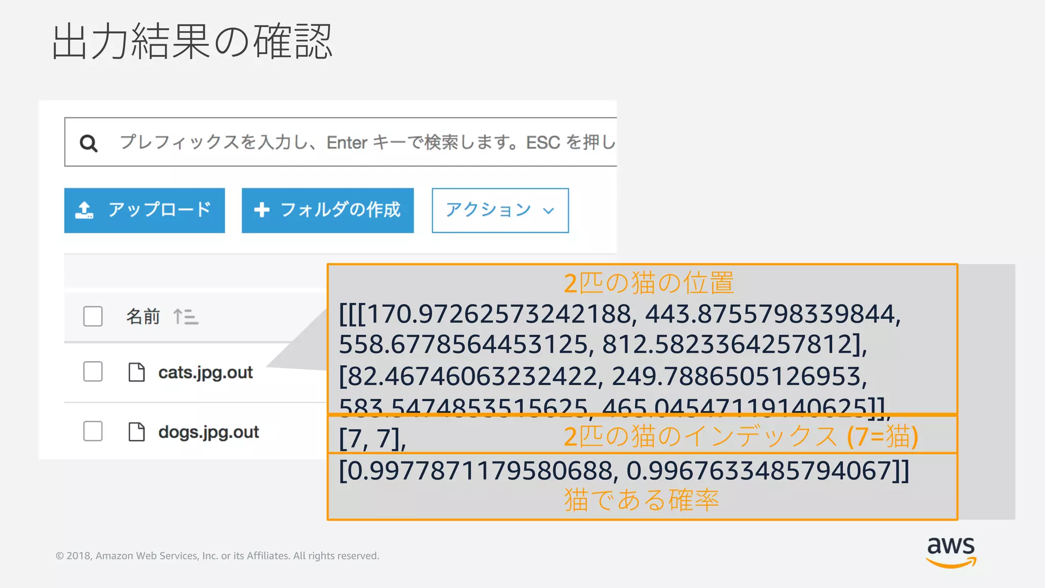 © 2018, Amazon Web Services, Inc. or its Affiliates. All rights reserved.
[[[170.97262573242188, 443.8755798339844,
558.6778564453125, 812.5823364257812],
[82.46746063232422, 249.7886505126953,
583.5474853515625, 465.04547119140625]],
[7, 7],
[0.9977871179580688, 0.9967633485794067]]
2
2 (7= )
 
