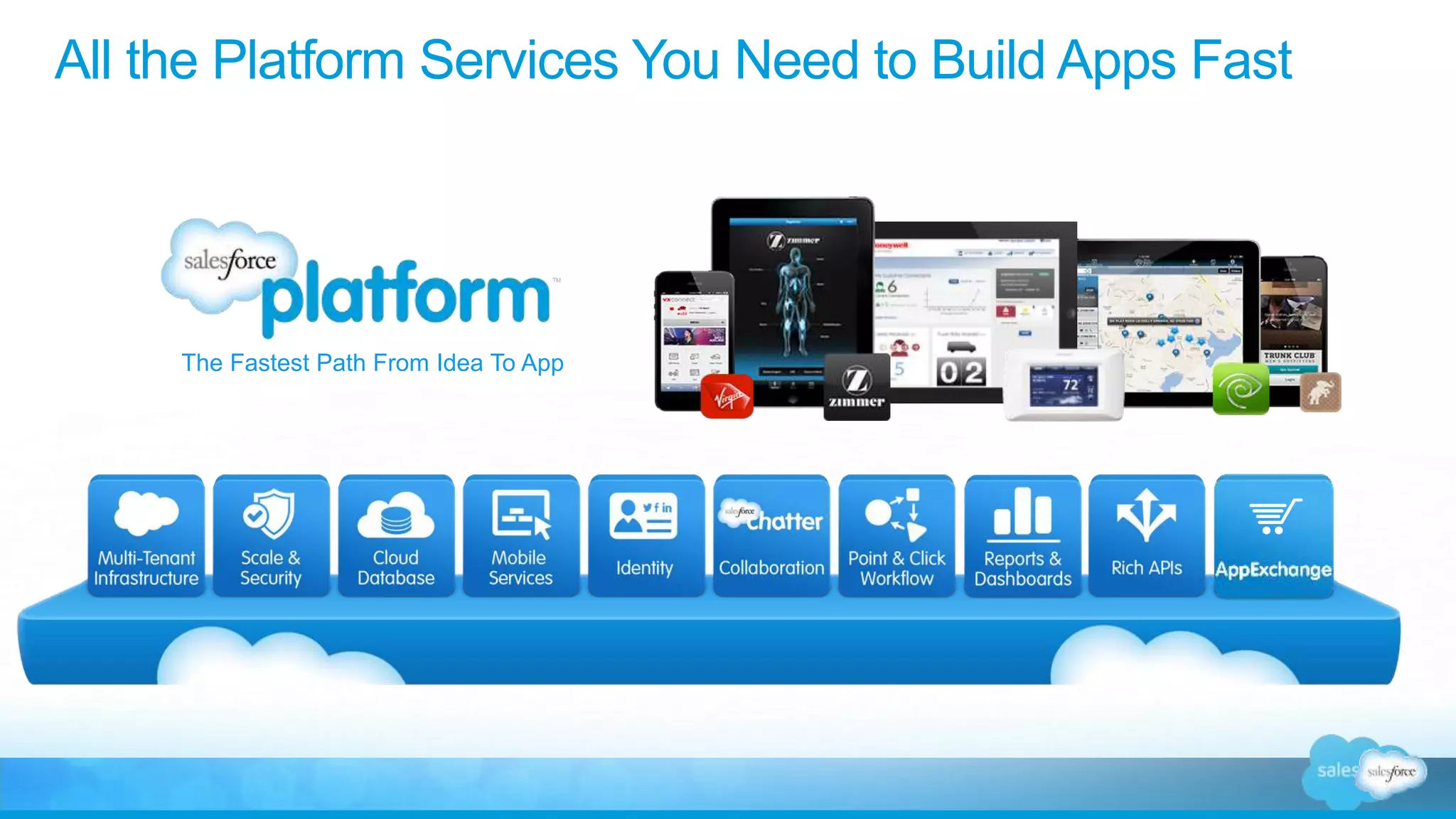 All the Platform Services You Need to Build Apps Fast
The Fastest Path From Idea To App
 
