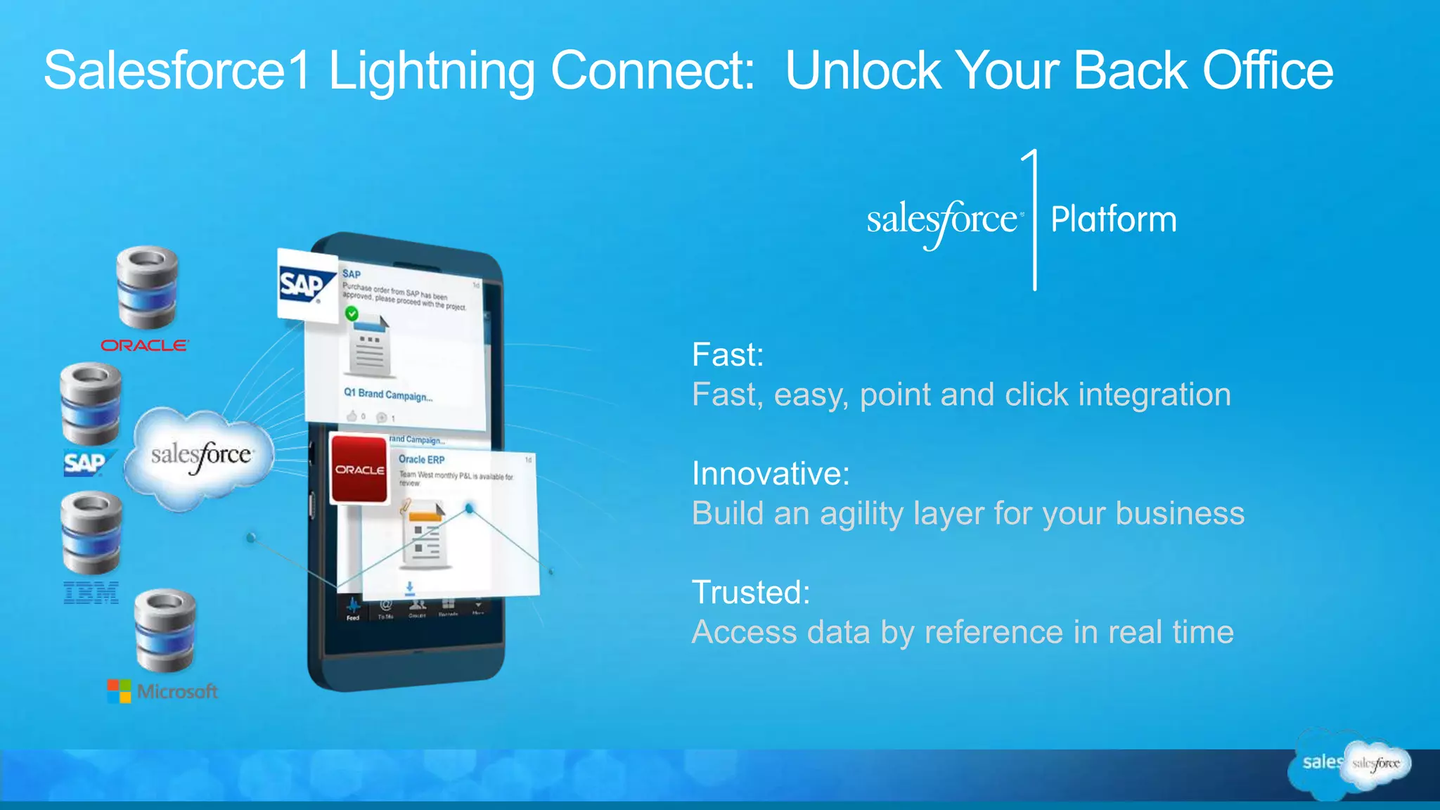 Salesforce1 Lightning Connect: Unlock Your Back Office
Fast:
Fast, easy, point and click integration
Innovative:
Build an agility layer for your business
Trusted:
Access data by reference in real time
 