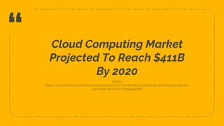 “ Cloud Computing Market
Projected To Reach $411B
By 2020
Forbes:
https://www.forbes.com/sites/louiscolumbus/2017/10/18/cloud-computing-market-projected-to-r
each-411b-by-2020/#23bf992a78f2
4
 