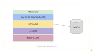 Arquitetura da aplicação
8
APLICAÇÃO
PAINEL DE CONFIGURAÇÃO
CRAWLING
ANÁLISE
NOTIFICAÇÃO
BANCO
 