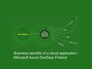 Business benefits of a cloud application -
Microsoft Azure DevDays Finland
 