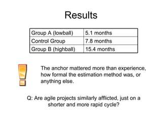 Results The anchor mattered more than experience, how formal the estimation method was, or anything else. Q: Are agile projects similarly afflicted, just on a shorter and more rapid cycle? Group A (lowball) 5.1 months Control Group 7.8 months Group B (highball) 15.4 months 