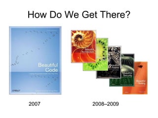 A Lot Of Editing In My Future Jorge Aranda Tom Ball Victor Basili Andrew Begel Christian Bird Barry Boehm Marcelo Cataldo Steven Clarke Jason Cohen Rob DeLine Khaled El Emam Hakan Erdogmus Michael Godfrey Mark Guzdial Jo Hannay Ahmed Hassan Israel Herraiz Kim Herzig Barbara Kitchenham Andrew Ko Lucas Layman Steve McConnell Audris Mockus Gail Murphy Nachi Nagappan Tom Ostrand Dewayne Perry Marian Petre Lutz Prechelt Rahul Premraj Dieter Rombach Forrest Shull Beth Simon Janice Singer Diomidis Spinellis Neil Thomas Walter Tichy Burak Turhan Gina Venolia Elaine Weyuker Laurie Williams Andreas Zeller Tom Zimmermann 
