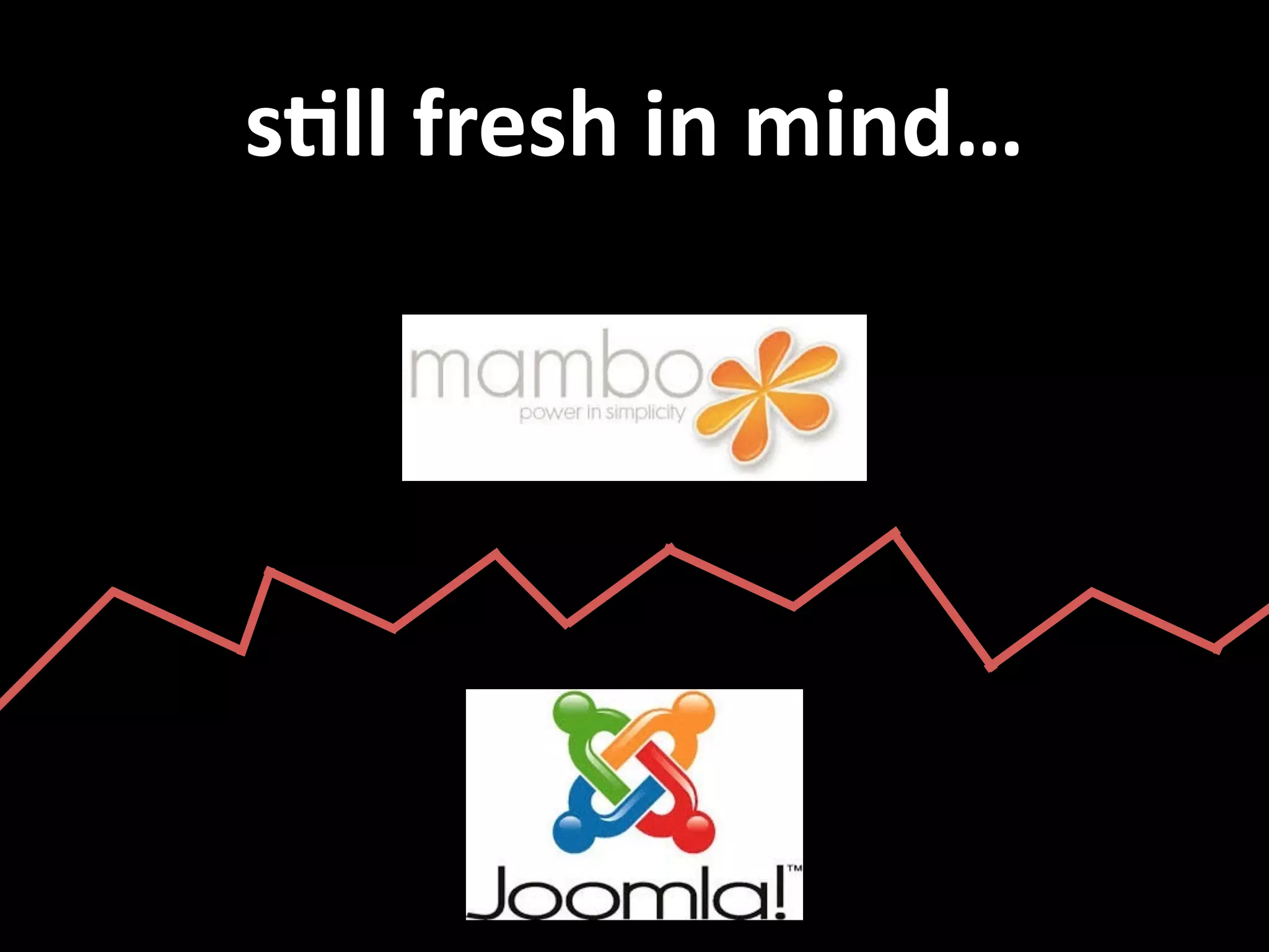 sVll  fresh  in  mind… 