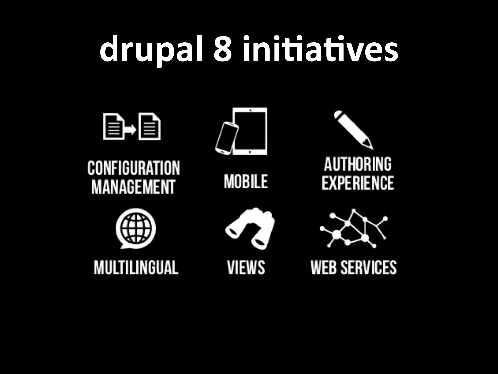 drupal  8  iniVaVves 