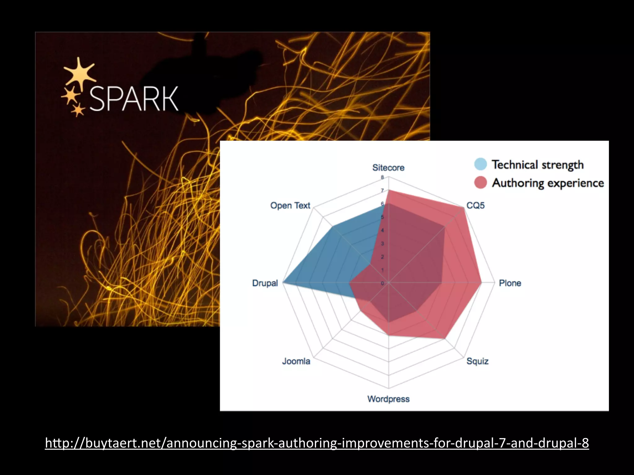 hNp://buytaert.net/announcing-­‐spark-­‐authoring-­‐improvements-­‐for-­‐drupal-­‐7-­‐and-­‐drupal-­‐8 
