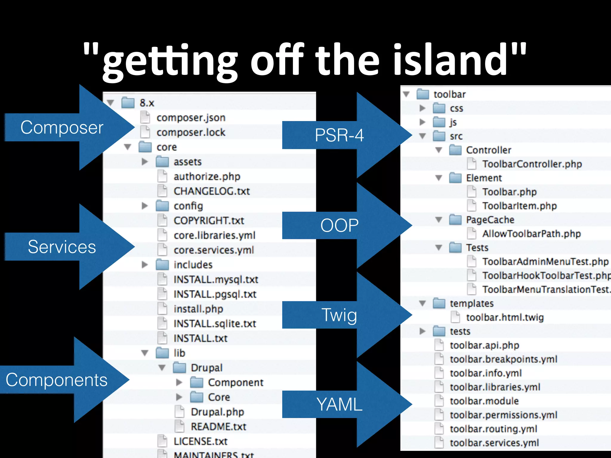 "geong  oﬀ  the  island" Composer Services Components PSR-4 OOP Twig YAML 