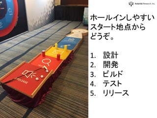ホールインしやすい	
  
スタート地点から	
  
どうぞ。	
  
	
  
1.  設計	
  
2.  開発	
  
3.  ビルド	
  
4.  テスト	
  
5.  リリース	
  
 