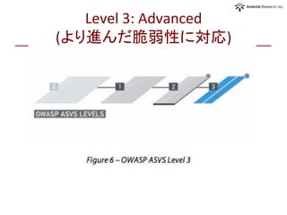 Level	
  3:	
  Advanced	
  
(より進んだ脆弱性に対応)	
 