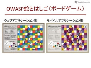 OWASP蛇とはしご（ボードゲーム）	
ウェブアプリケーション版	
   モバイルアプリケーション版	
  
 
