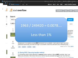 8	
1963	
  /	
  249420	
  =	
  0.0078….	
  
	
  
Less	
  than	
  1%	
 