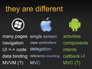 they are different


many pages            activities
navigation            components
UI <-> code           intents
data binding          callback i-f
MVVM (?)              MVC (?)
 