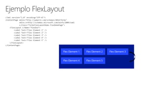 <?xml version="1.0" encoding="UTF-8"?>
<ContentPage xmlns="http://xamarin.com/schemas/2014/forms"
xmlns:x=http://schemas.microsoft.com/winfx/2009/xaml
x:Class="FormsFlexLayoutDemo.FlexDemoPage">
<FlexLayout x:Name="flexbox”>
<Label Text="Flex Element 1" />
<Label Text="Flex Element 2" />
<Label Text="Flex Element 3" />
<Label Text="Flex Element 4" />
<Label Text="Flex Element 5" />
</FlexLayout>
</ContentPage>
Flex Element 1 Flex Element 2 Flex Element 3
Flex Element 4 Flex Element 5
 
