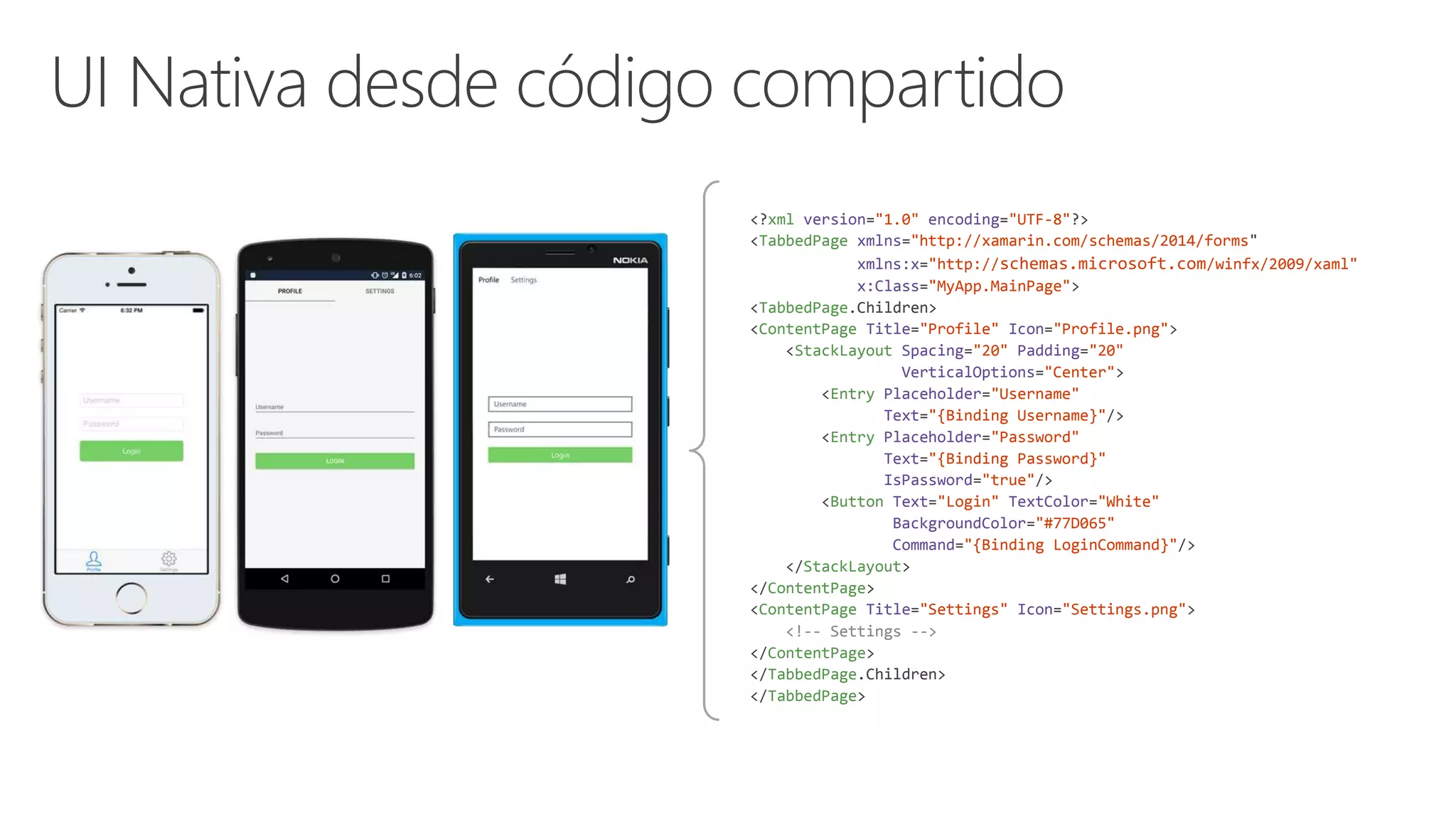 <?xml version="1.0" encoding="UTF-8"?> <TabbedPage xmlns="http://xamarin.com/schemas/2014/forms" xmlns:x="http://schemas.microsoft.com/winfx/2009/xaml" x:Class="MyApp.MainPage"> <TabbedPage.Children> <ContentPage Title="Profile" Icon="Profile.png"> <StackLayout Spacing="20" Padding="20" VerticalOptions="Center"> <Entry Placeholder="Username" Text="{Binding Username}"/> <Entry Placeholder="Password" Text="{Binding Password}" IsPassword="true"/> <Button Text="Login" TextColor="White" BackgroundColor="#77D065" Command="{Binding LoginCommand}"/> </StackLayout> </ContentPage> <ContentPage Title="Settings" Icon="Settings.png"> <!-- Settings --> </ContentPage> </TabbedPage.Children> </TabbedPage> 