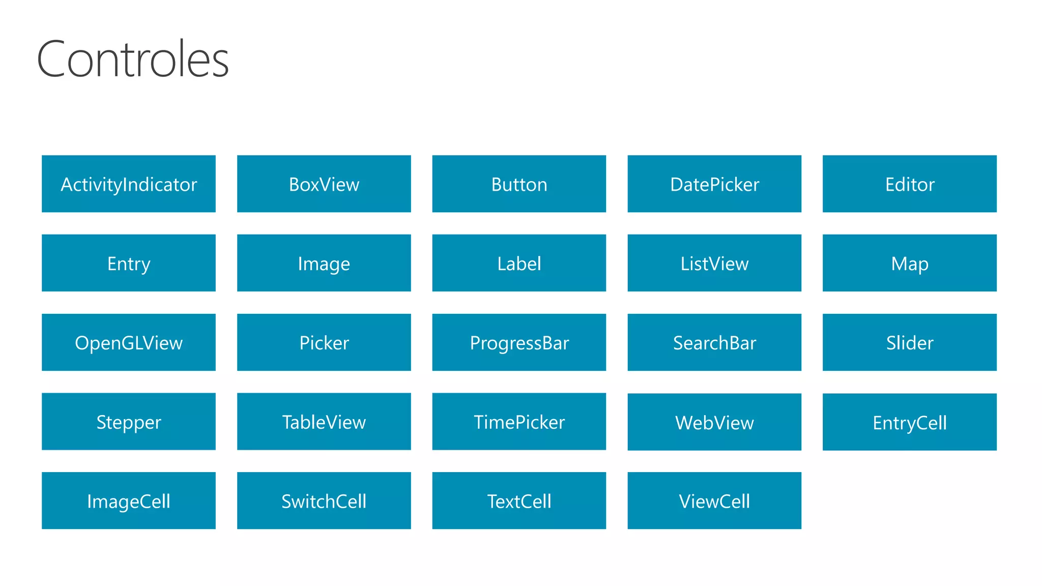 ActivityIndicator BoxView Button DatePicker Editor Entry Image Label ListView Map OpenGLView Picker ProgressBar SearchBar Slider Stepper TableView TimePicker WebView EntryCell ImageCell SwitchCell TextCell ViewCell 