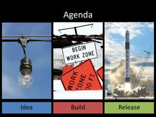 Agenda

Idea

Build

Release

 