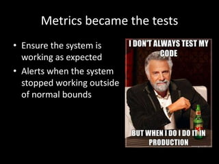 Metrics became the tests
• Ensure the system is
working as expected
• Alerts when the system
stopped working outside
of normal bounds

 