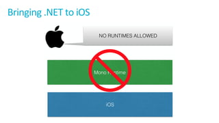 Bringing	.NET	to	iOS
 