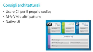 Consigli architetturali
 
